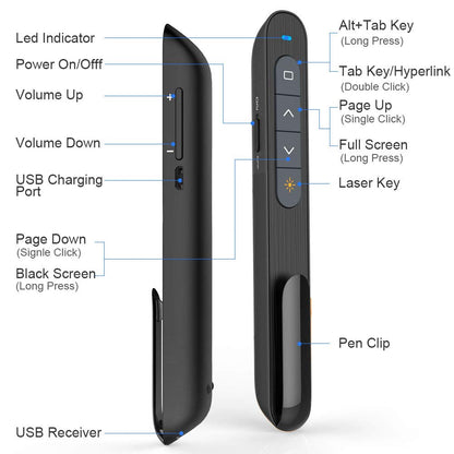 Norwii N76 Rechargeable Presentation clicker with Pointer, Long Range Presentation Remote, Wireless Presenter for PowerPoint Presentations, Slide Control (Black with Red Light)