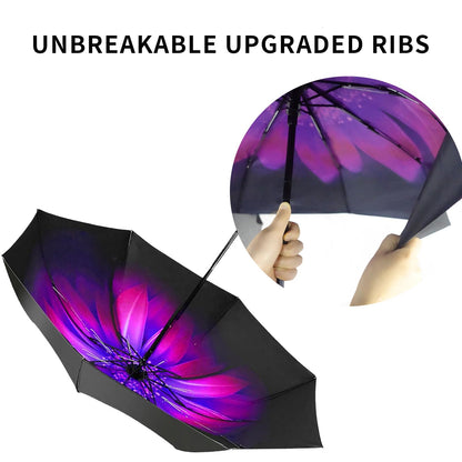 LLanxiry Compact Travel Umbrella, Mini Windproof Umbrellas for Rain & Sun, Small Lightweight Outdoor UV Umbrella, Portable Folding Umbrellas for Travel (Orchid)