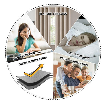 MIULEE 100% Blackout Linen Textured Curtains for Bedroom Solid Thermal Insulated Natural Beige Grommet Room Darkening Curtains & Drapes Luxury Decor for Living Room Nursery 52 x 84 Inch (2 Panels)