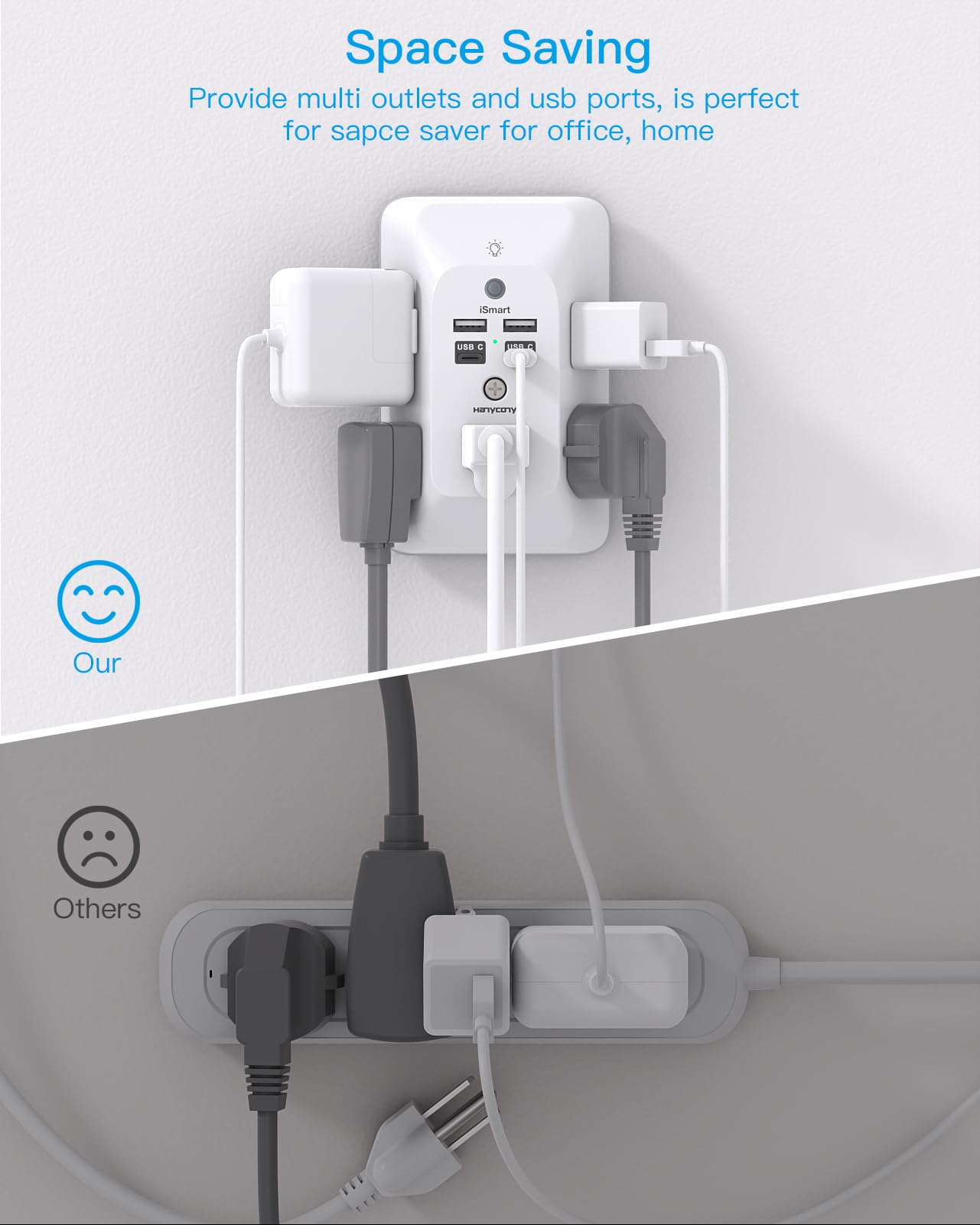 Multi Plug Outlet, HANYCONY Outlet Extender with 4 USB Ports (2 USB C) and Night Light, 1050J Surge Protector, Wall Mount, Outlet Splitter for Bathroom Kicthen Camper Dorm Room Essentials