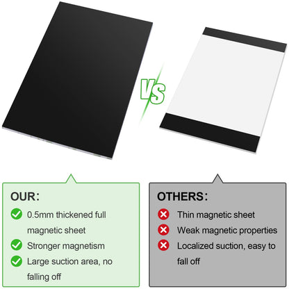 Joyberg 2 PCS Weekly Meal Planner Magnetic for Fridge 8.3x5.5”, Undated Weekly Meal Planner and Grocery List Tearable Shopping List, Magnetic Menu Planner for Fridge for Weekly Plan - 50 Pages/Book