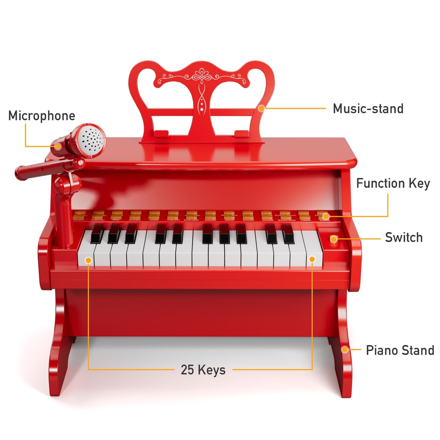 Kids Keyboard Piano for Kids - Upgraded Red Digital Musical Keyboard Piano Instrument Toys for 2 3 4 5 6 7 Years Old Beginners Educational Instruments Birthday Gift for Girls and Boys