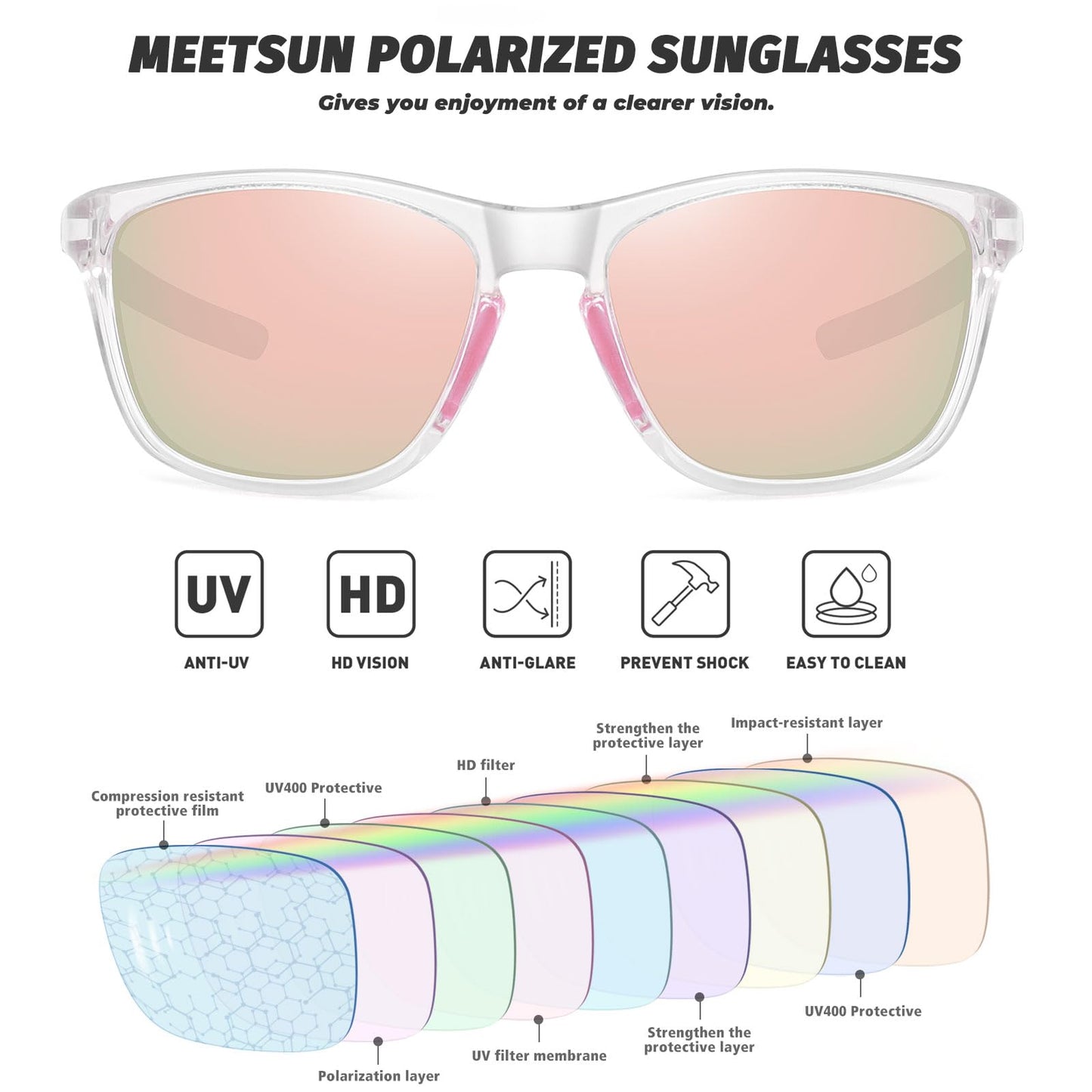 MEETSUN Polarized Sports Sunglasses for Women Men Driving Running Cycling Fishing Sun Glasses UV400 Protection Transparent Frame-Pink Mirror Lens