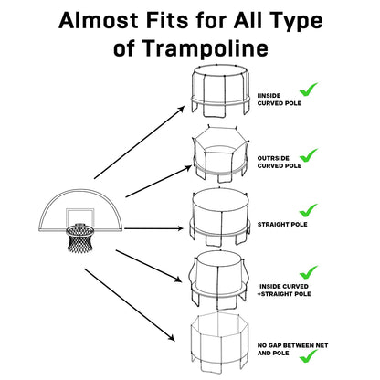 Jump Tastic Trampoline Trampoline Basketball Hoop, Fits Straight and Curved Pole Basketball Hoop for Trampoline, Universal Attachment with Mini Ball and Pump