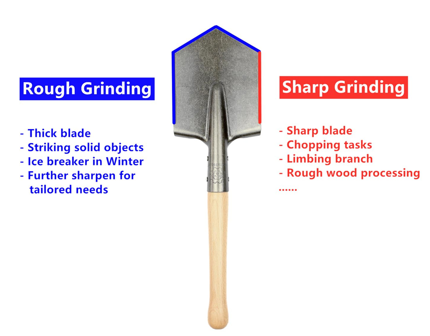 Mastiff Gears® Battle Wolf Shovel, Remodeled Sapper Shovel with Hardwood Handle, for Camping, Hiking, Fishing, Self-Defence and Emergency