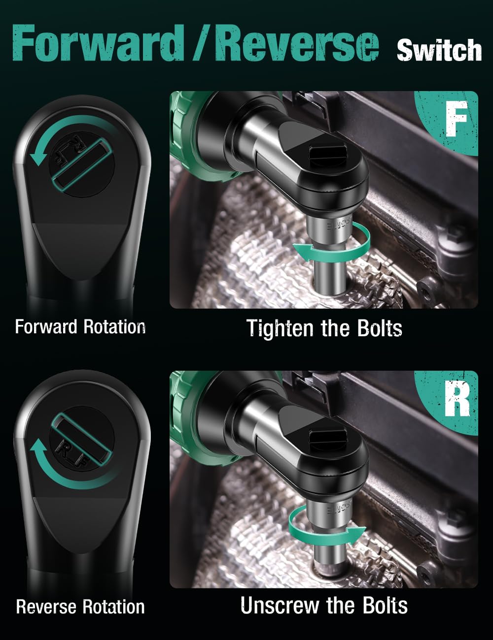 KIMO 20V Cordless Ratchet Wrench 3/8 Set, 74 Ft-lbs 400 RPM Electric Ratchet Wrench, Battery Powered Ratchet with 7 Sockets, 3" Extension Bar, 1/4" Adapter, 2-Pack Lithium-Ion Batteries, Fast Charger