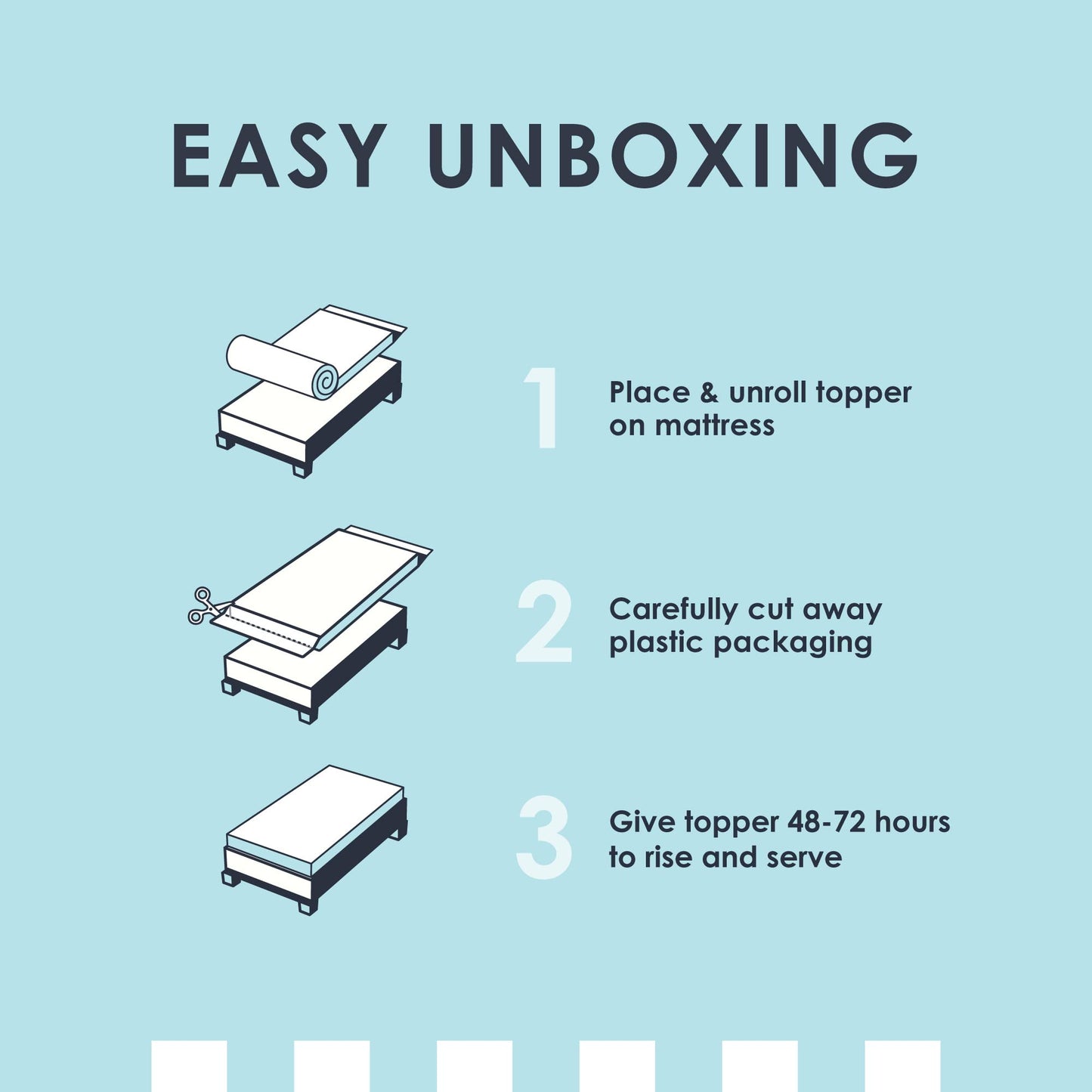 Mellow 1.5 Inch 5-Zone Memory Foam Mattress Topper, Calming Aloe Infusion, Dorm Essentials, Full