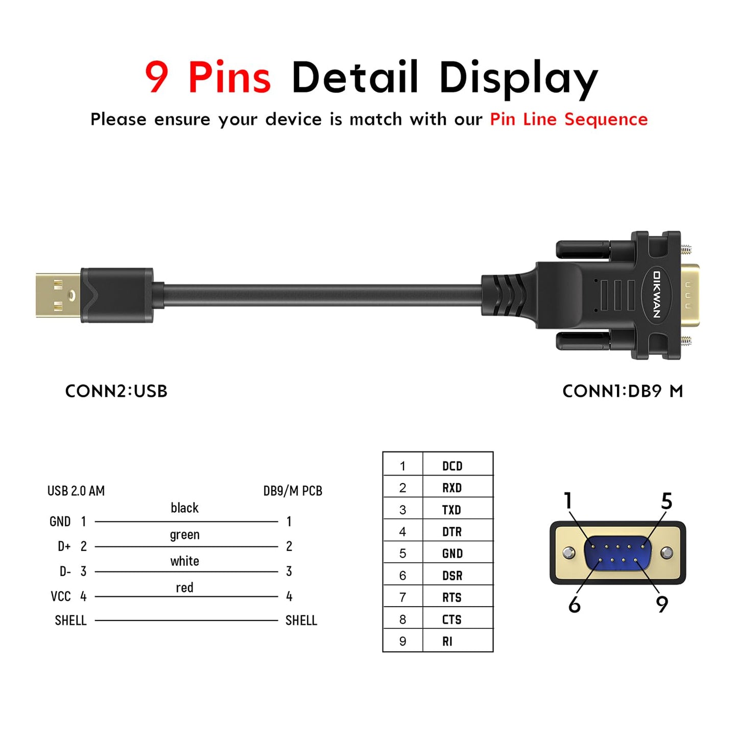 OIKWAN USB to RS232, USB Serial Adapter with FTDI Chipset,USB 2.0 to Male DB9 Serial Cable for Windows 11,10, 8, 7, Vista, XP, 2000, Linux and Mac OS(6ft)…