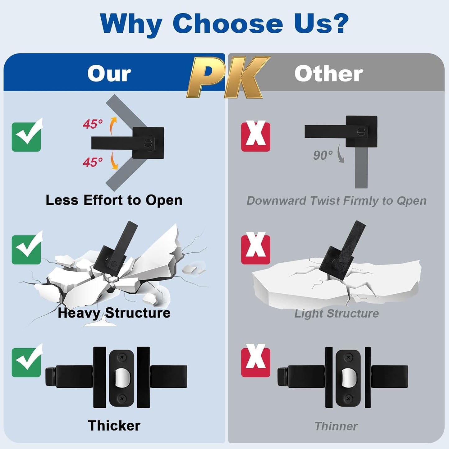 Estmoon 5 Pack Matte Black Door Handles Interior Door Knobs, Home Improvement Keyless Privacy Door Lock, Heavy Duty Zinc Alloy 2.07 lb Door Leverset for Bedrooms Bathrooms