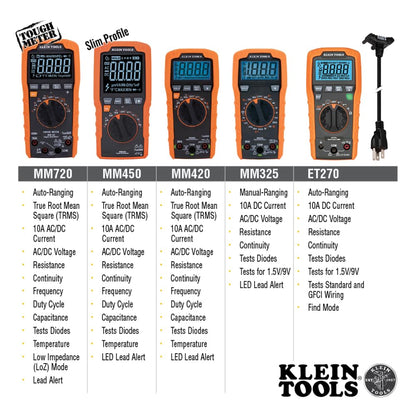 Klein Tools MM325 Multimeter, Digital Manual-Ranging 600V AC/DC Voltage Tester, Tests Batteries, Current, Resistance, Diodes, and Continuity