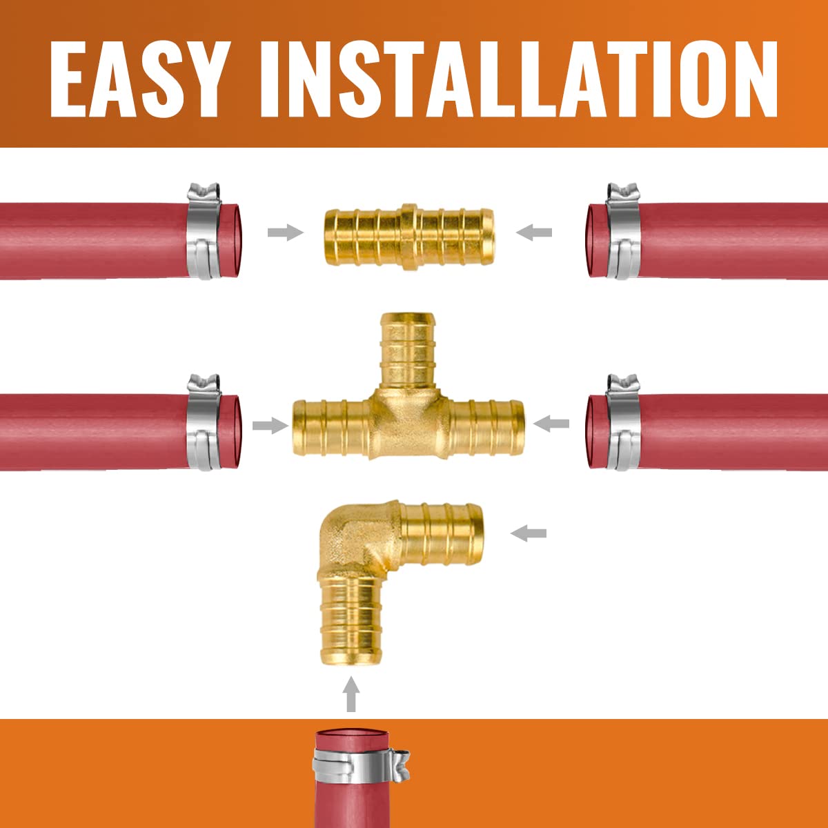 Pex Fittings 1/2 Inch, 36 PCS SUNGATOR 1/2 Inch Pex Fittings Set, 12 Each PEX Elbow Tee Coupling, 1/2" Pex Fittings For Pex Pipe, No Lead Brass, ASTM F1807