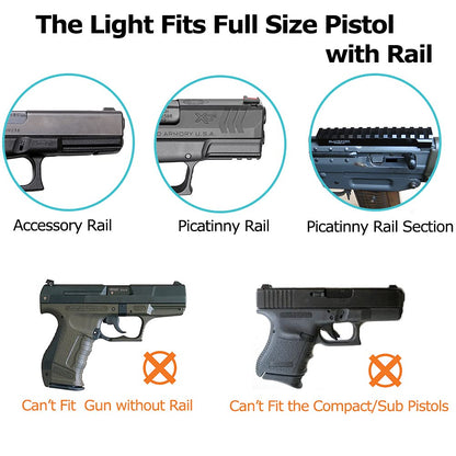 MCCC Tactical Red Laser Sight with 500 Lumens LED Flashlight, Compact Rail Mounted, Quick Release, Laser Output is Below 5mW, Class IIIA