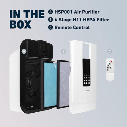 HATHASPACE HSP001 True HEPA Air Purifier for Home, Removes 99.9% of Dust, Smoke, Pet Dander, Odors, VOCs, Covers Up to 700 Sq. Ft, Quiet Air Cleaner with Smart Sensor for Bedroom & Large Rooms