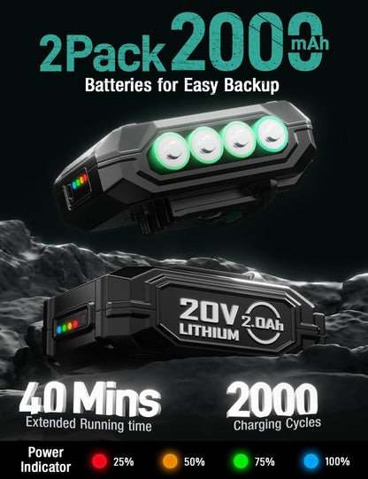 KIMO 20V Cordless Ratchet Wrench 3/8 Set, 74 Ft-lbs 400 RPM Electric Ratchet Wrench, Battery Powered Ratchet with 7 Sockets, 3" Extension Bar, 1/4" Adapter, 2-Pack Lithium-Ion Batteries, Fast Charger