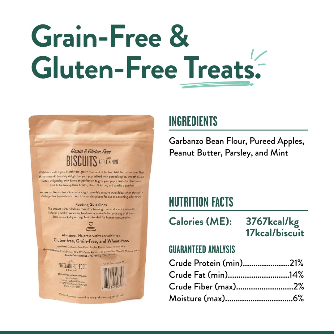 Portland Pet Food Company Apple & Mint Dog Treats Healthy Biscuits for Small Medium & Large Dogs - Grain-Free, Human-Grade, All Natural Dog Cookies, Snacks & Training Treats - Made in The USA - 5 oz