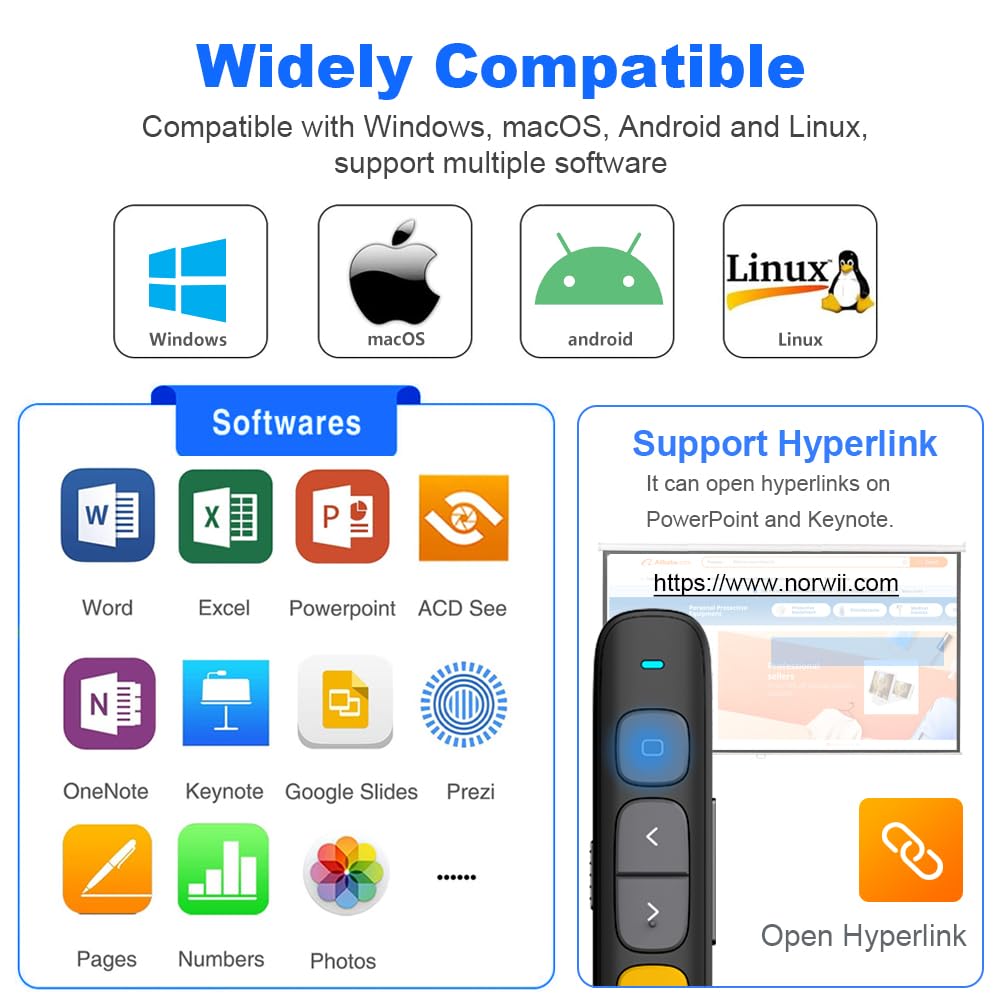 Norwii N29 Presentation Clicker Slide Pointer Clicker for Powerpoint Presentations, Wireless Presenter with Hyperlink & Volume Control, Presentation Remote(Black)