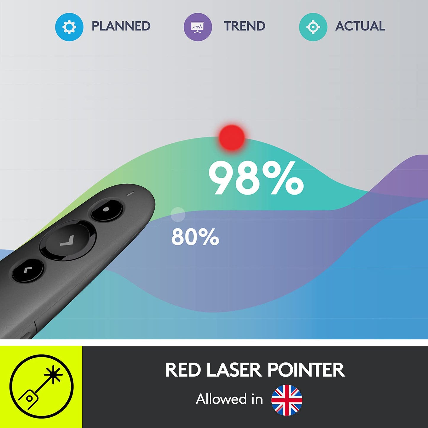 Logitech R500 Laser Presentation Remote Wireless Presenter, W126636324 (Remote Wireless Presenter Bluetooth/RF Graphite Logitech R500 Laser Presentation Remote, Bluetooth/RF,)