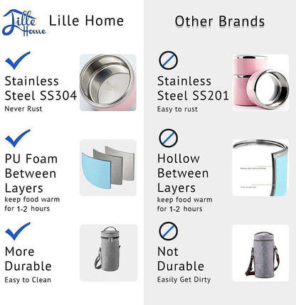 Lille Home Stackable Stainless Steel Thermal Compartment Lunch/Snack Box, 3-Tier Insulated Bento/Food Container with Lunch Bag, Utensils Set and Three Extra Seals, 43OZ (Gray)