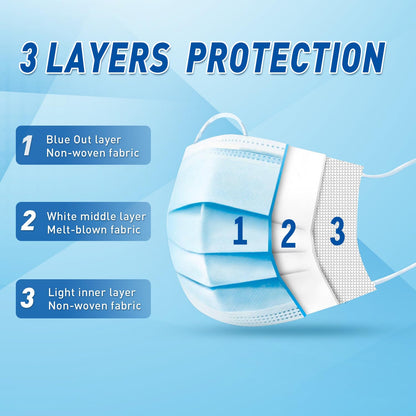 100 Pack Disposable Face Masks, Medical Grade 3 Ply Protection Face Mask for Adults - Comfortable,Soft, Breathable