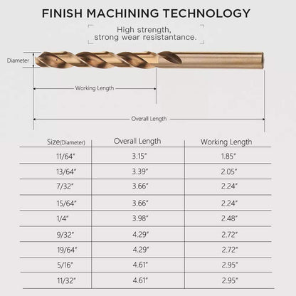 LudoPam 11/64 Inch Cobalt Drill Bit Set, M35 HSS Twist Jobber Length for Hardened Metal, Stainless Steel, Cast Iron, Pack of 10