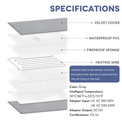 PETNF Pet Heating Pad Temperature Adjustment Anti-bite Puppy Heating with Timer Cat Dog Pad Indoor Waterproof Pet Warming Electric Heated Bed Mat for Small/Medium/Large Dog