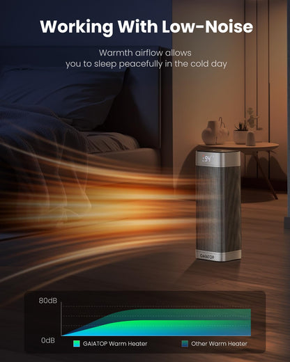 Gaiatop Space Heaters for Indoor Use, Portable Electric Heater with Thermostat, 1500W PTC Ceramic Room Heater with Remote, 5 Modes, 60° Oscillating, 12H Timer Fast Heating Bedroom Office Bathroom Home