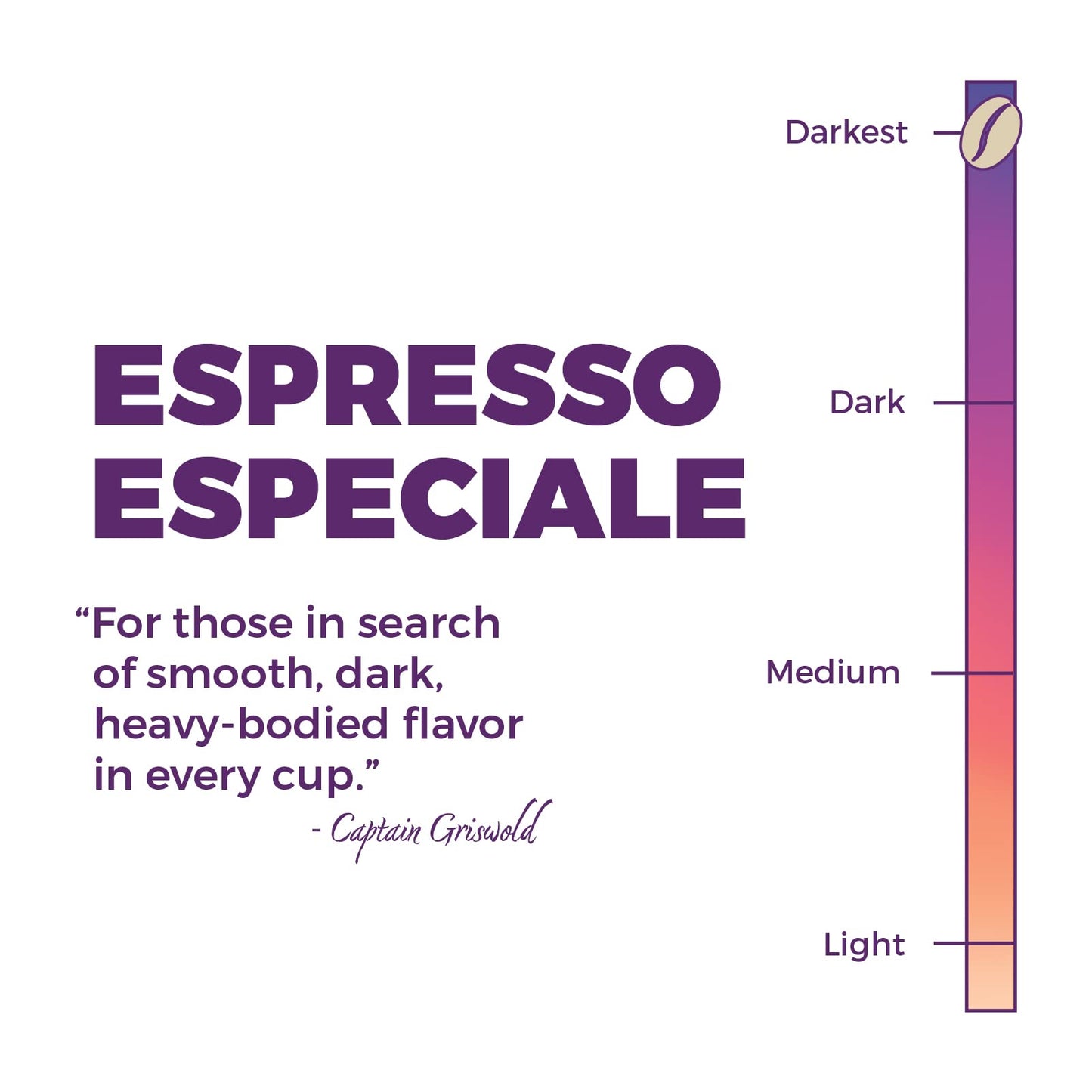 New England Coffee Dark Roast Ground Coffee Variety Pack - 10oz Bag (Pack of 3)