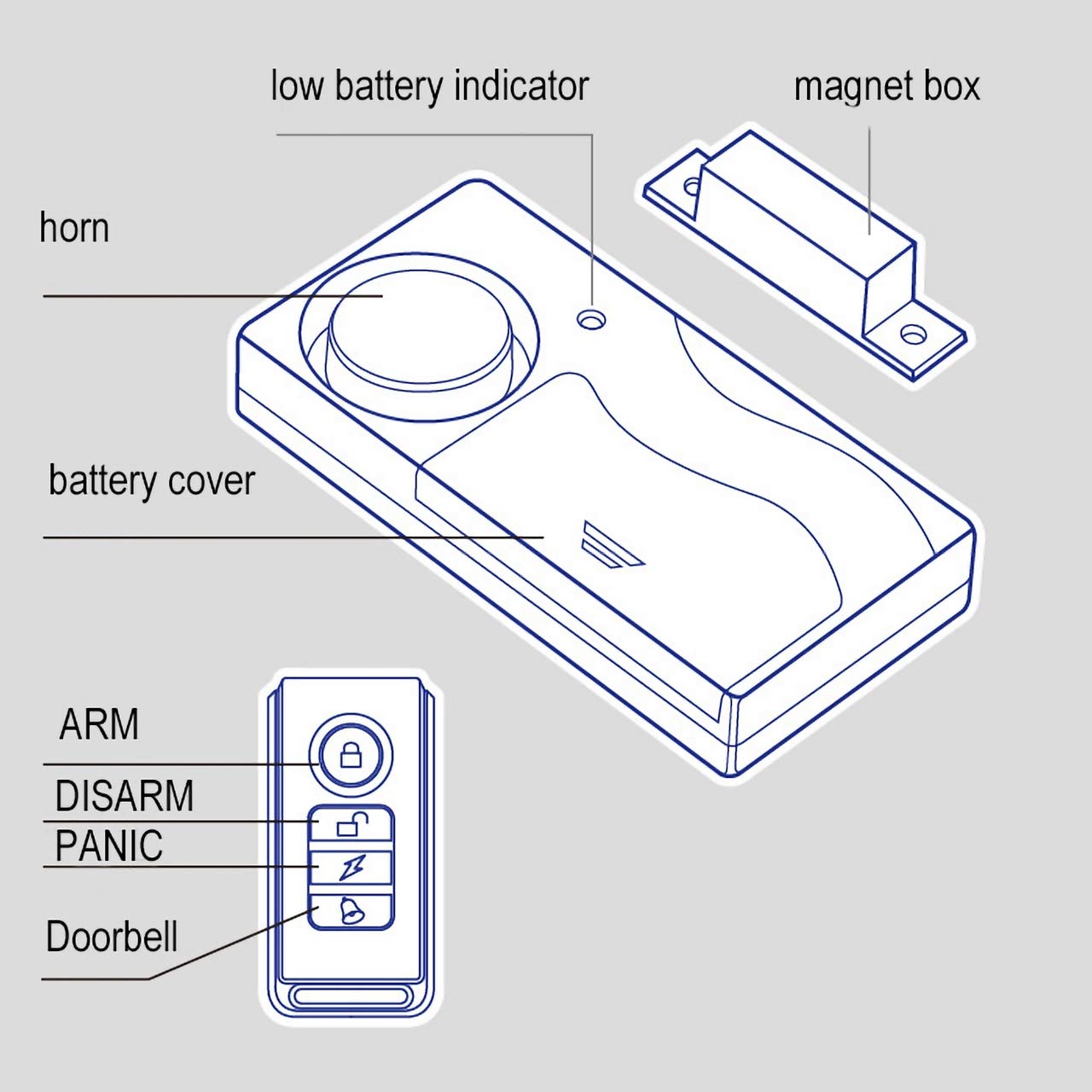 HENDUN Door Alarms When Opened with Remote, Door Bells Chimes, Door Security Sensor (2pack All Batteries Included)