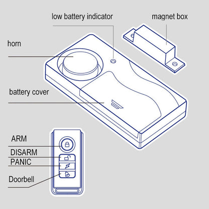HENDUN Door Alarms When Opened with Remote, Door Bells Chimes, Door Security Sensor (2pack All Batteries Included)
