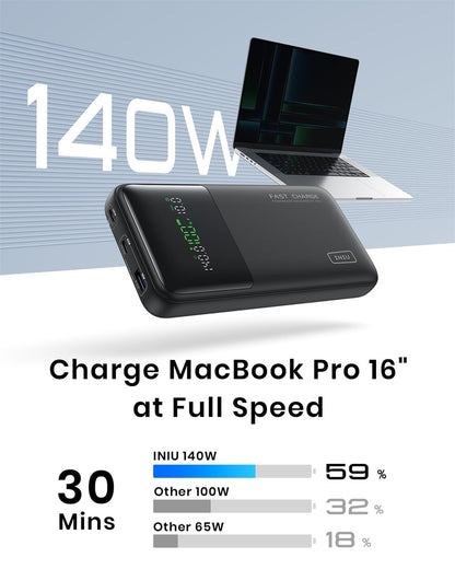 INIU 140W Power Bank, 27000mAh High Capacity Laptop Portable Charger, USB C in&Out Tablet Powerbank, Digital Display Phone Charger, Travel Charger Compatible with iPhone 16, iPad, MacBook, Laptop etc.
