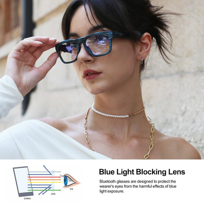 OhO Smart Glasses,Polarized Sunglasses with Bluetooth Speaker,Athletic/Outdoor UV Protection and Voice Control,Unisex(Transitional Blue Light Lens)