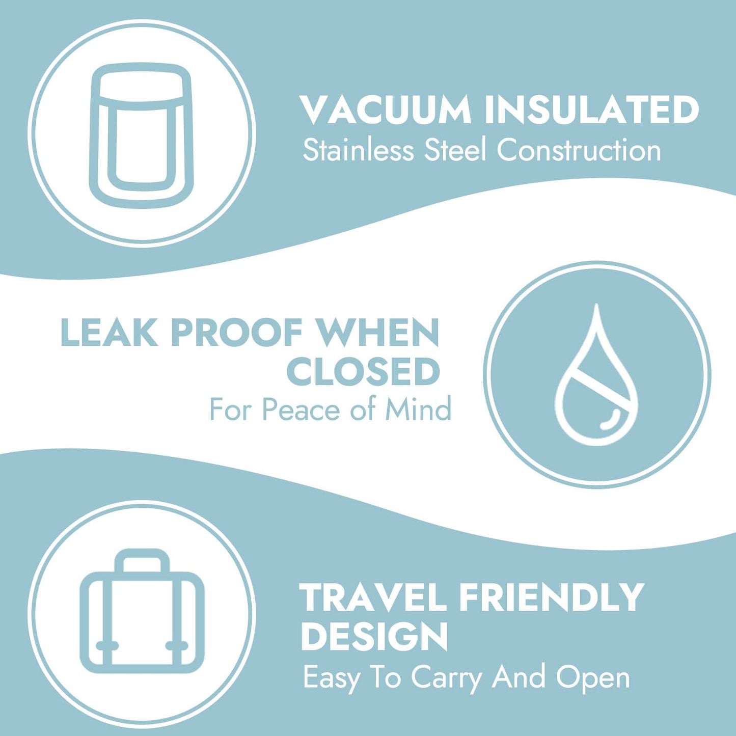 Papablic Portable Travel Baby Bottle Warmer Plus with Large Capacity, 18 oz