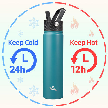 Konokyo Insulated Water Bottle 24oz Stainless Steel Sport Bottles with 3 Lids,Light Blue