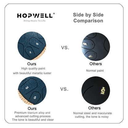 HOPWELL Steel Tongue Drum - 13 Inches 15 Notes Tongue Drum - Hand Pan Drum with Music Book, Handpan Drums Mallets and Carry Bag, D Major (Navy Blue)
