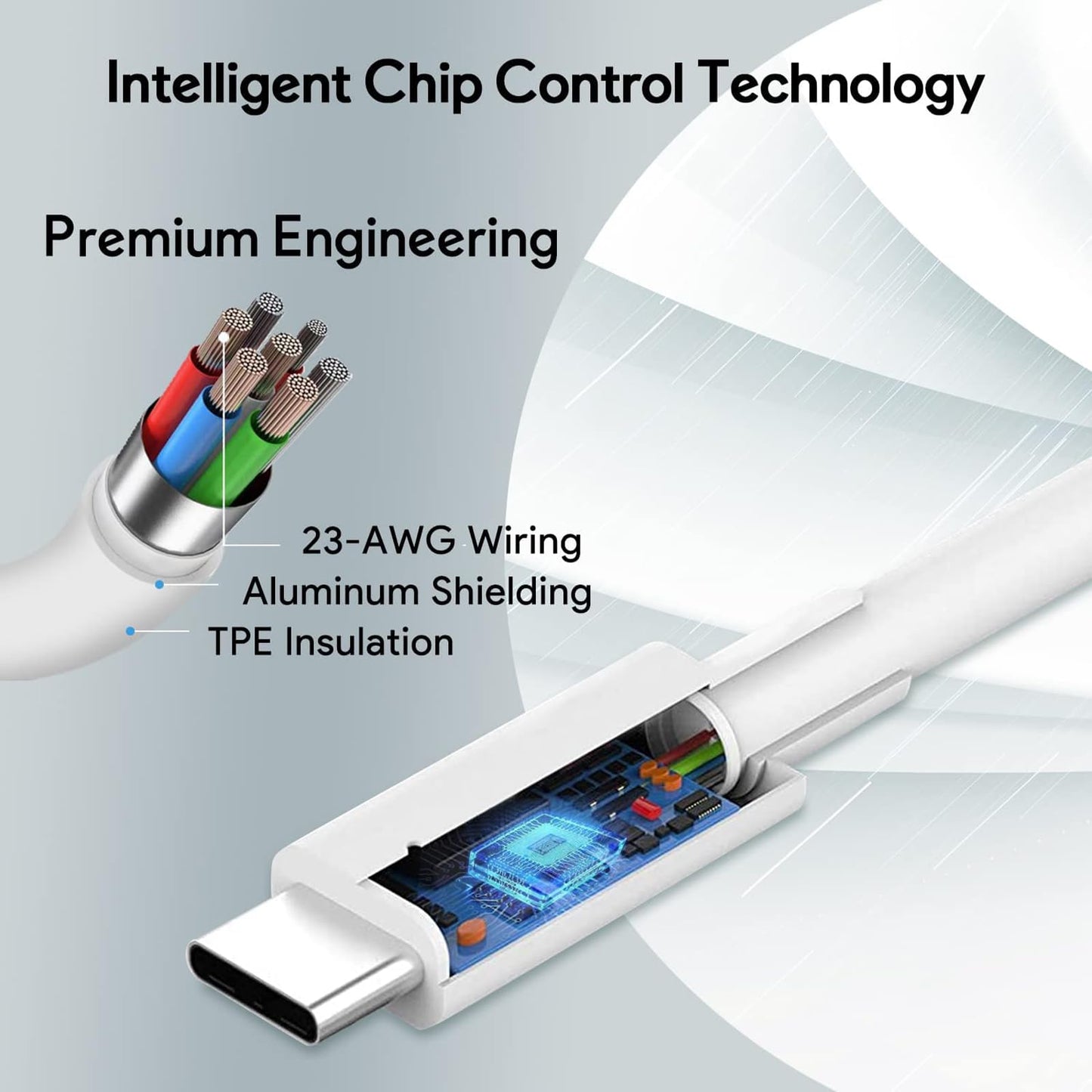 Mac Book Pro Charger - 96W USB C Charger Fast Charger for USB C Port MacBook pro & MacBook Air, ipad Pro, Samsung Galaxy and All Type C Device, 6.6 ft USBC Cable Included