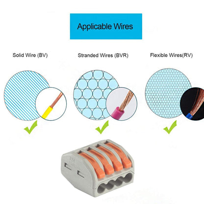 115 PCS Lever Wire Electrical Connectors Nuts Kit with Bases&Screws 28-12 AWG, Multiple Stud Electrical Connectors 2/3/4/5 Conductor Combination, Quick Disconnect Compact Splicing