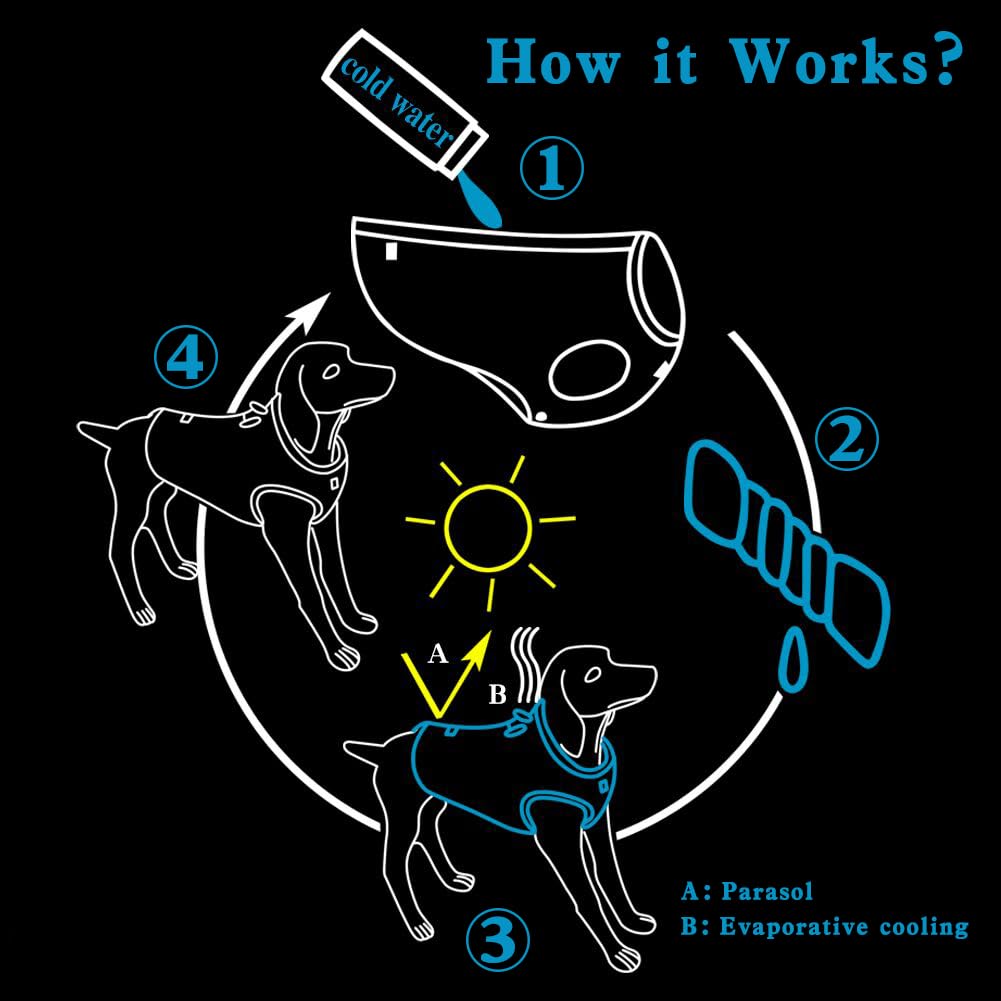 JUXZH Truelove Dog Cooling Vest Harness Cooler Jacket with Adjustable Zipper for Outdoor Hunting Training and Camping