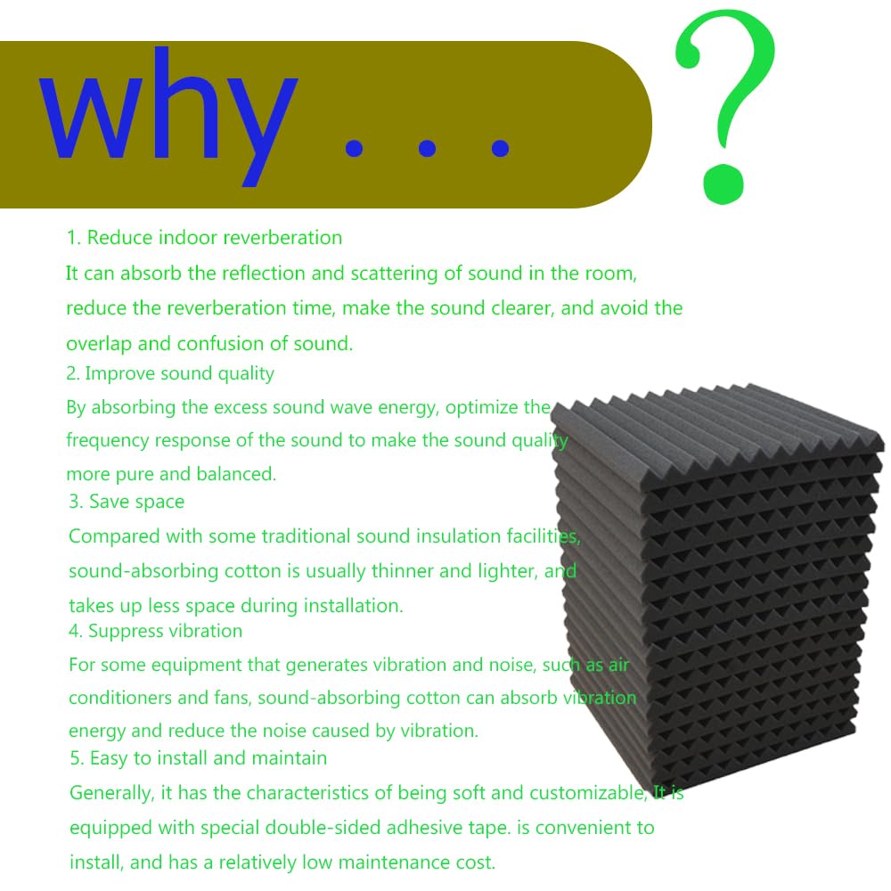 52 Pack Acoustic Foam Panel Wedge Studio Soundproofing Wall Tiles 12" X 12" X 1"