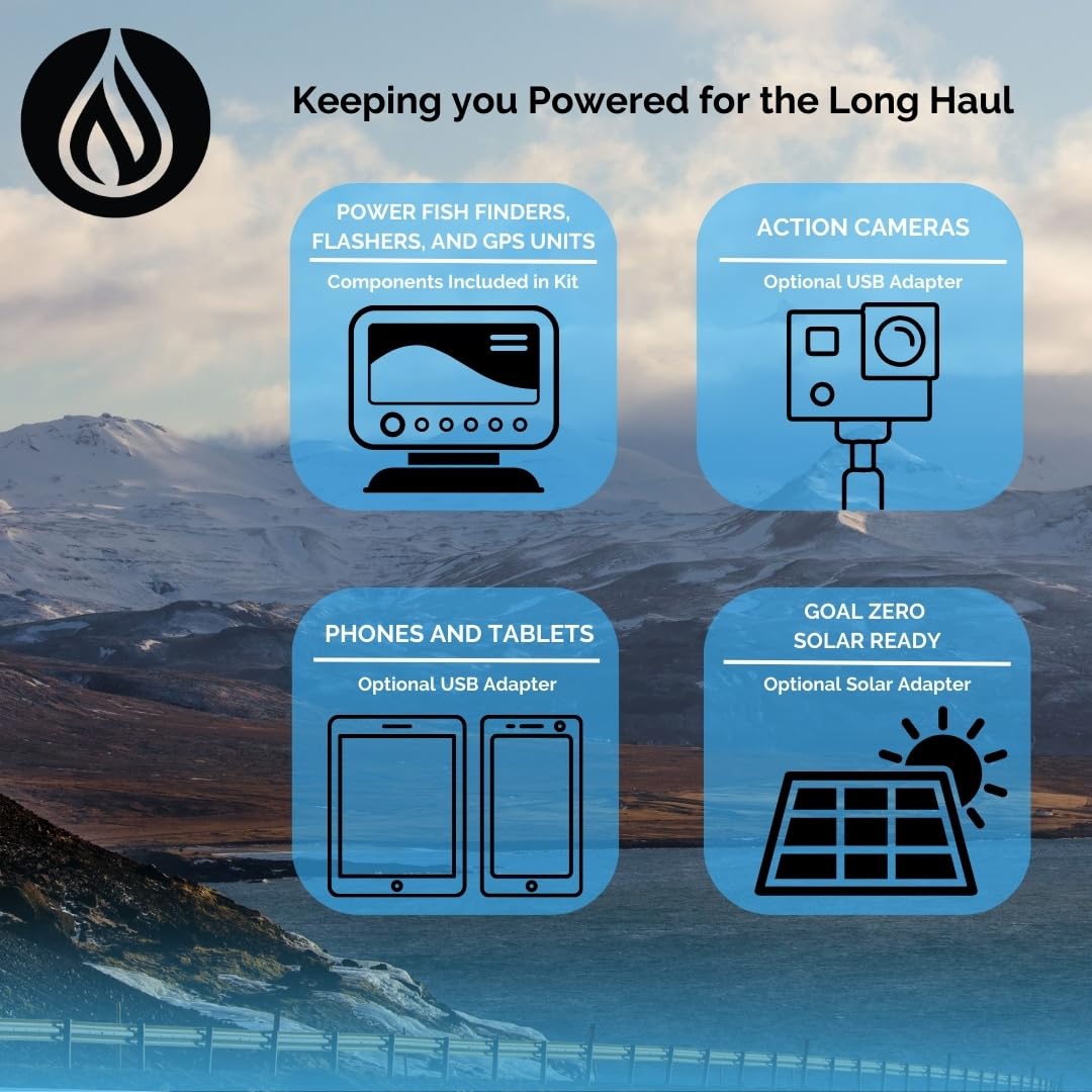 NOCQUA Pro Power Water-Resistant Battery & Charger Kit - Compatible with GPS, Depth & Fish Finders, & Most 12 Volt Electronics