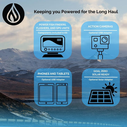 NOCQUA Pro Power Water-Resistant Battery & Charger Kit - Compatible with GPS, Depth & Fish Finders, & Most 12 Volt Electronics