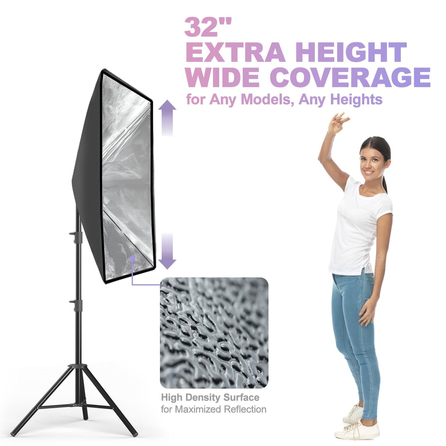 LimoStudio (LED Super Bright) 3400W Output Remote Control, 22 x 32 inch Softbox 85W Bulbs Light Kit, 3000K-5500K Adjustable Color & Brightness, 12600 Lumen, CRI>95, Soft Box Diffuser, AGG3214