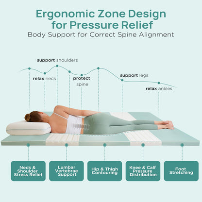 2 Inch Dorm Mattress Topper Twin Size, Memory Foam Mattress Topper for Back Pain Relief, Dorm Room Bed Topper with 2-Sided Breathable Cover, Ergonomic 5-Zone Design, Dorm Room Essentials