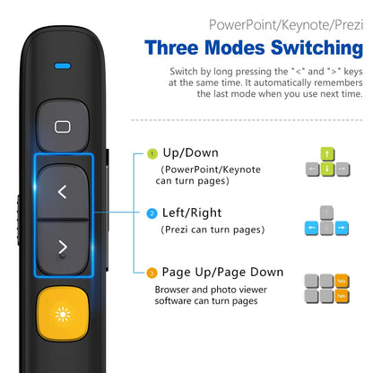 Norwii N29 Presentation Clicker Slide Pointer Clicker for Powerpoint Presentations, Wireless Presenter with Hyperlink & Volume Control, Presentation Remote(Black)