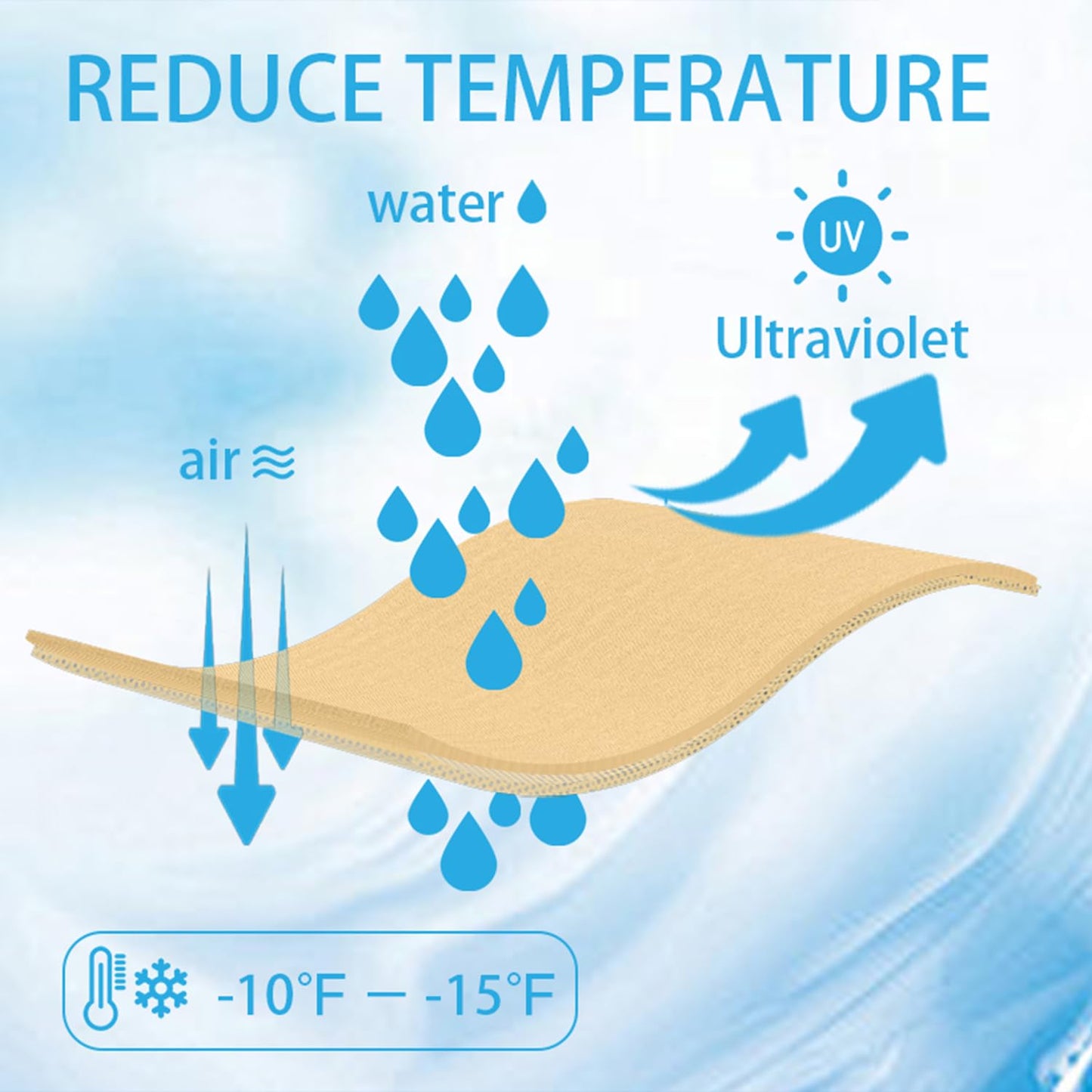 Patio Paradise 12' x 12' x 17' Brown Sun Shade Sail Triangle Right Canopy Shade Cloth for Garden, Heavy Duty Pergolas Cover UV Blocking Fabric for Outdoor Backyard Deck Pool