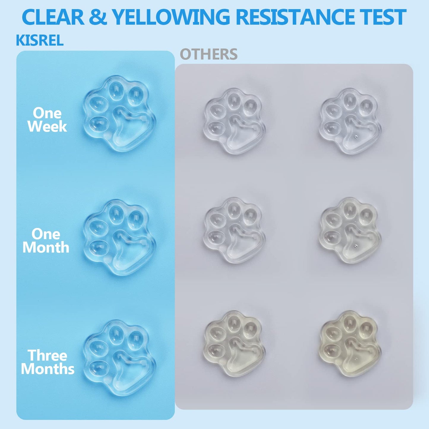 KISREL UV Resin 300g - Upgraded UV Resin Kit, Hard Type Crystal Clear Ultraviolet Curing UV Epoxy Resin for Craft Jewelry Making