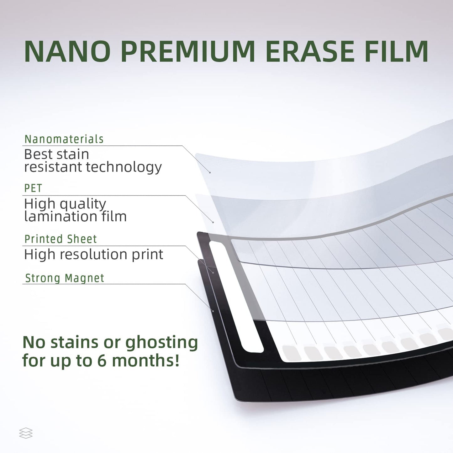 Magnetic Dry Erase List Board - 4"x12" Multifunctional List Board for Fridge - 6 Extra Fine Point Markers Included - Shipped Flat