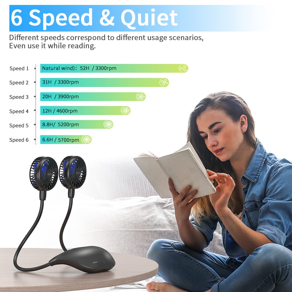 HandFan 10000mAh Neck Fan, 360° Rotation Hands Free Portable Fans for your Neck, 48h Lasting Rechargeable Battery Operated Wearable Necklace Personal Cool Fans for Travel/Disney/Sports/Cycling/Hiking