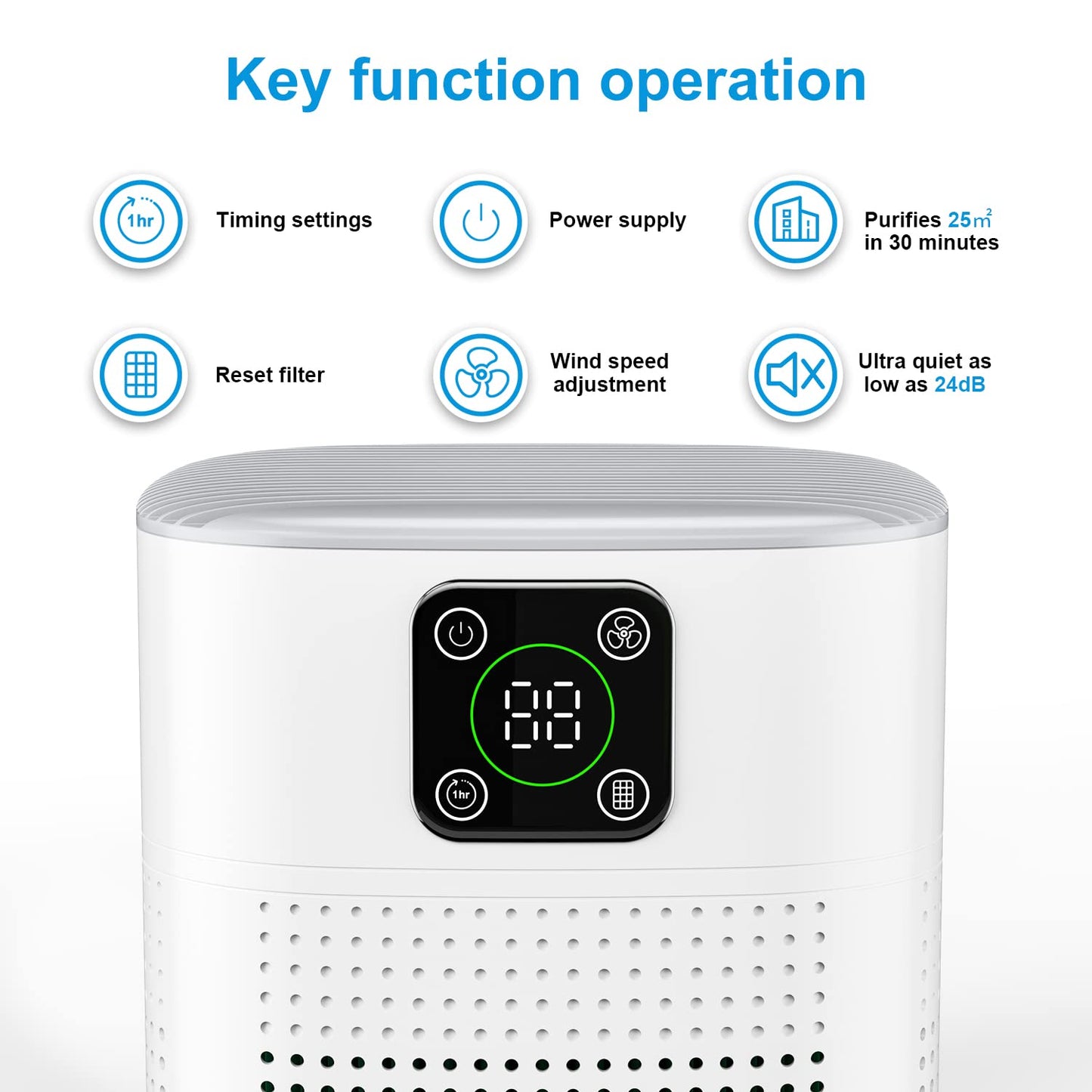 Air Purifiers for Bedroom, Honeyuan H13 HEPA Air Purifier for Home Large Room 600 sqft, Air purifiers with 360°Air Intake, 3 Fan Speeds, 3-Stage Filtration, White