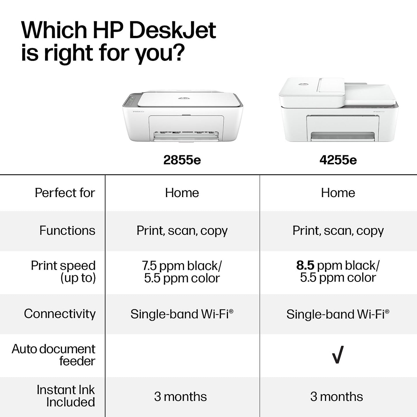 HP DeskJet 2855e Wireless All-in-One Color Inkjet Printer, Scanner, Copier, Best-for-home, 3 months of Instant Ink included, Single-band Wi-Fi connectivity (588S5A)