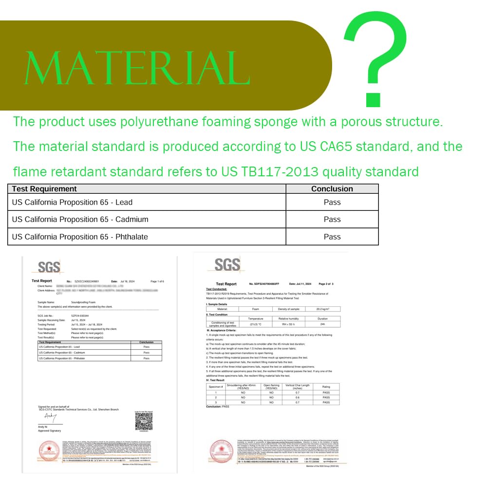 52 Pack Acoustic Foam Panel Wedge Studio Soundproofing Wall Tiles 12" X 12" X 1"